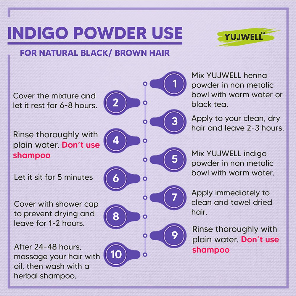 YUJWELL Organic Indigo Powder | USDA Organic & India Organic Certified